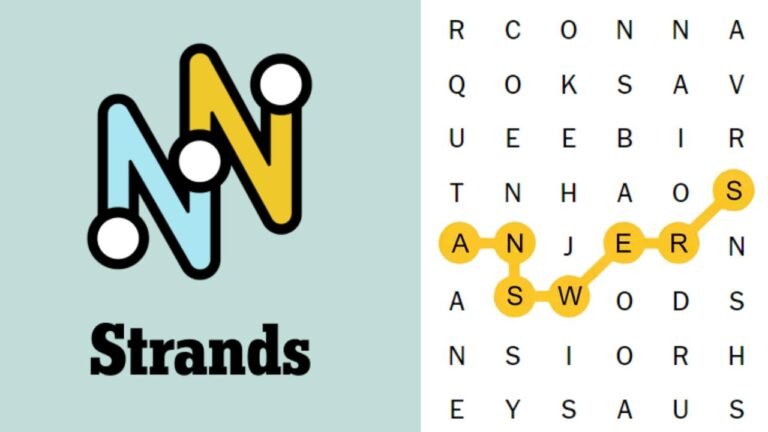 Hints, Spangram And Answers For Saturday, January 11th