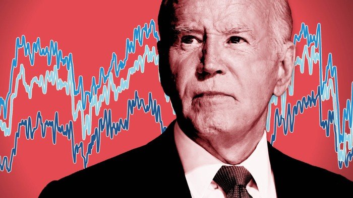 How Bidenomics boosted growth but failed Americans — in charts