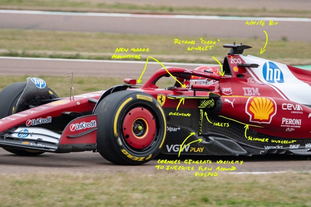 The key changes behind Ferrari’s evolutionary SF-25 The key changes behind Ferrari’s evolutionary SF-25