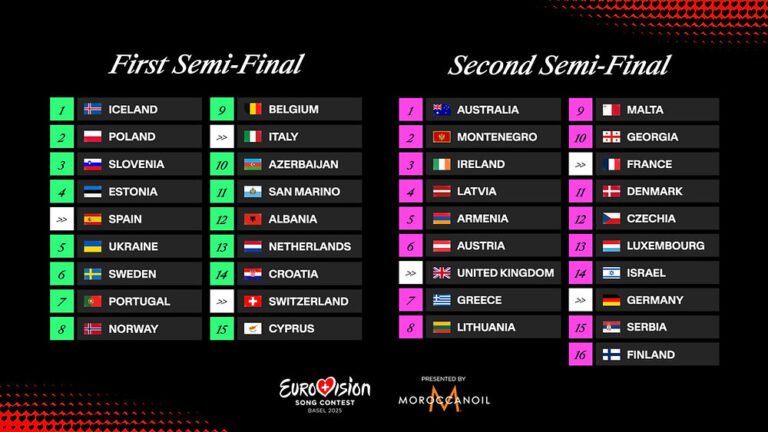 Australia to open semi-final 2