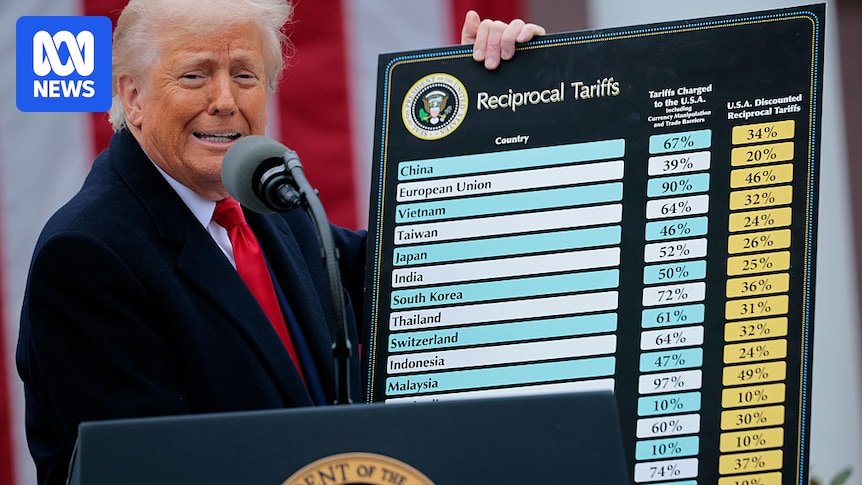 Wondering how Trump’s new tariffs were calculated? It will shock you Wondering how Trump’s new tariffs were calculated? It will shock you