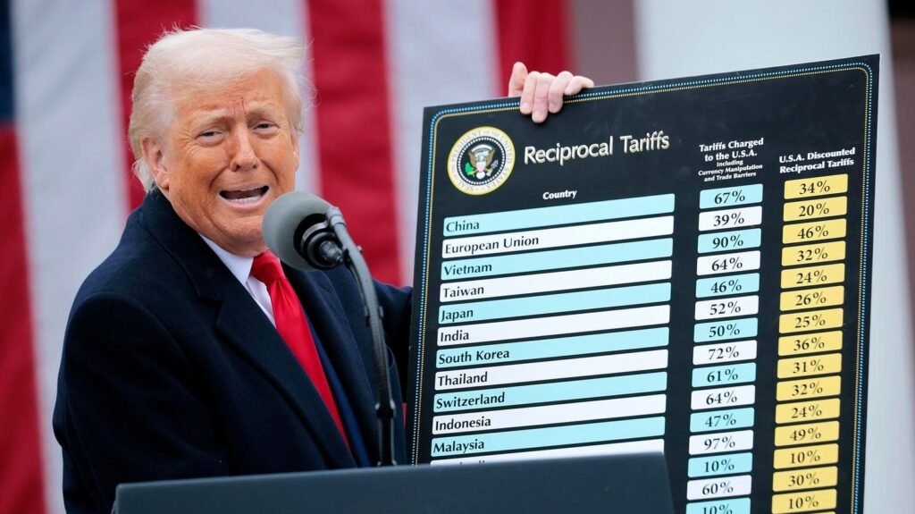 Here’s The List Of Countries Wanting To Negotiate