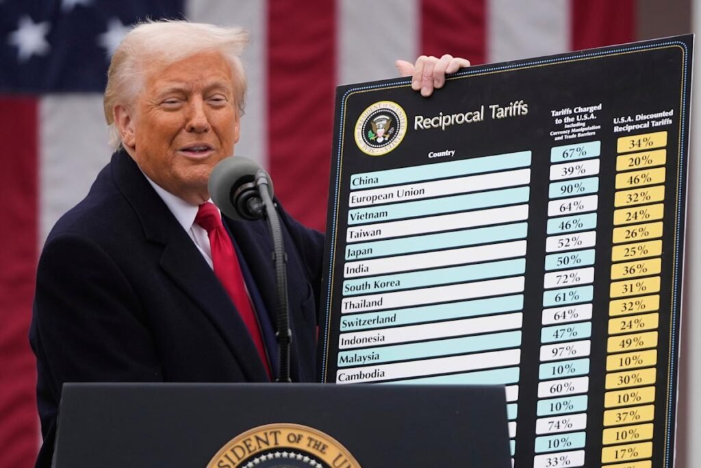 Trump reveals ‘Liberation Day’ tariffs across over 150 countries Trump reveals ‘Liberation Day’ tariffs across over 150 countries