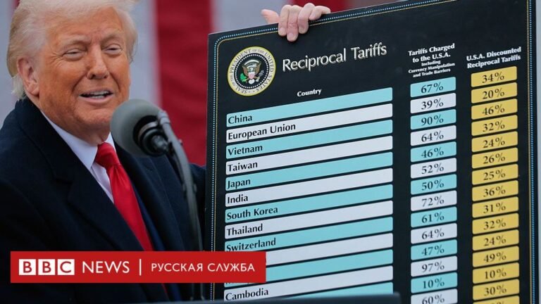 Что не так с табличкой тарифов Трампа? | Би-би-си объясняет