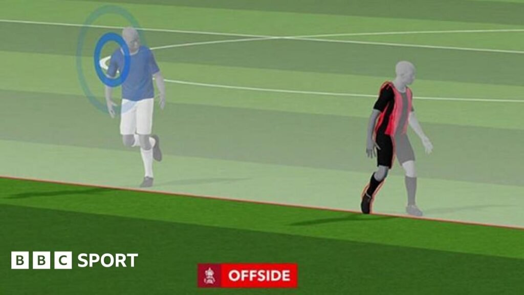 Semi-automated offside: Premier League to introduce technology on 12 April Semi-automated offside: Premier League to introduce technology on 12 April
